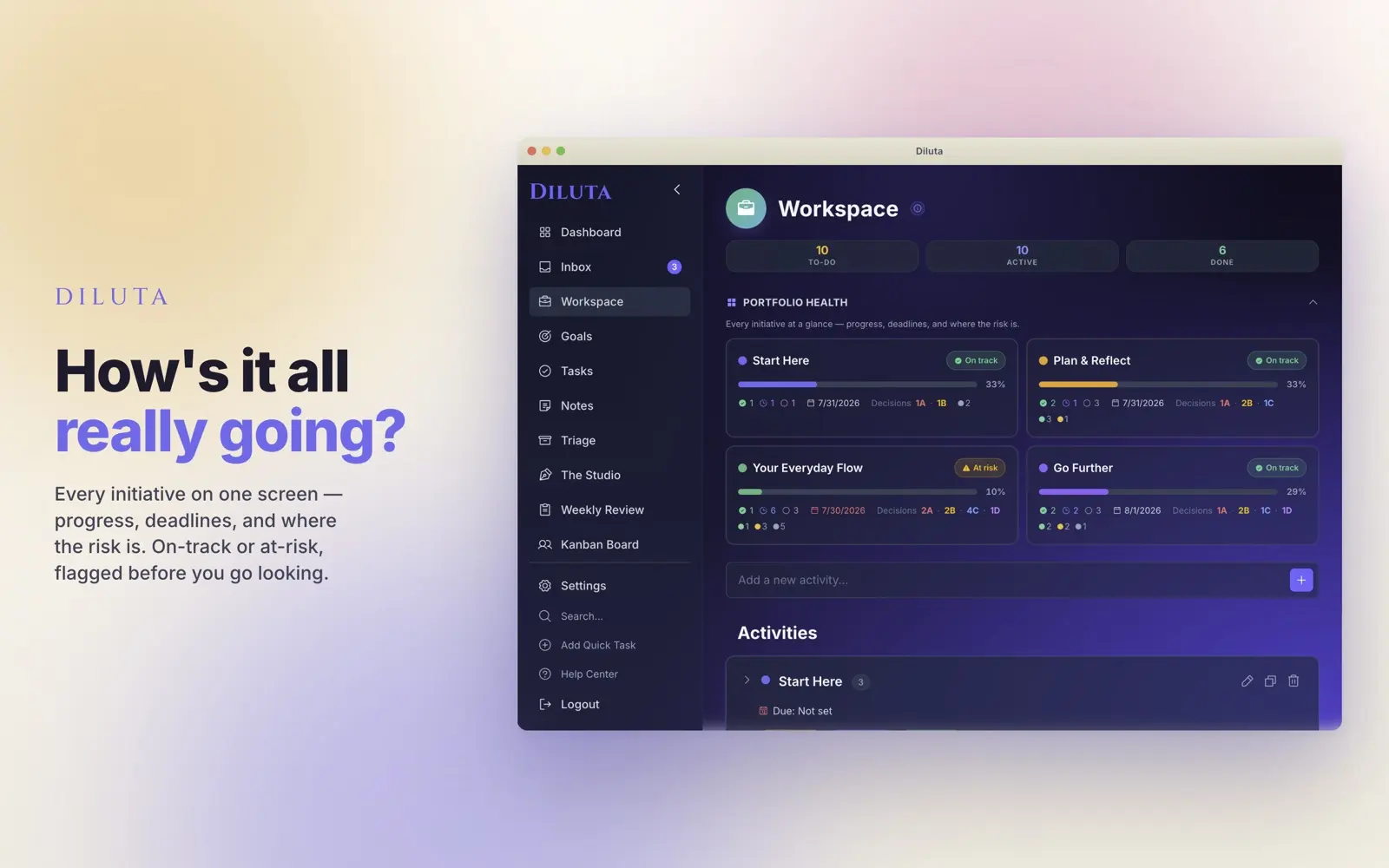 Workspace & Portfolio Health