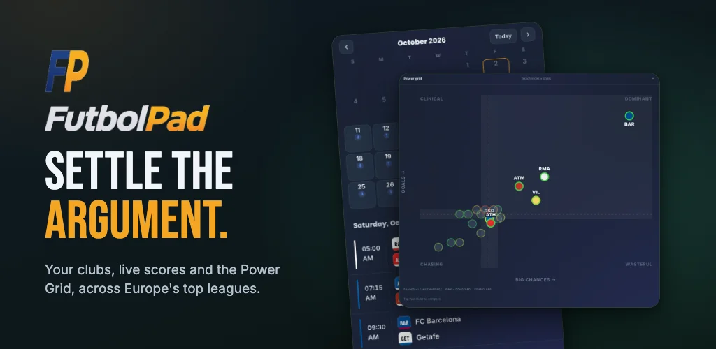 FutbolPad: Settle the argument. Your clubs, live scores and the Power Grid, across Europe's top leagues.
